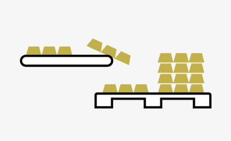 Manufacturing Process